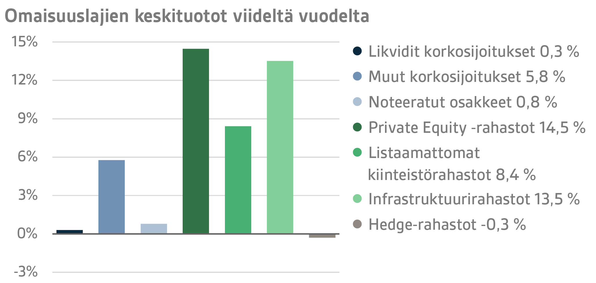 FI Q1 2020 10.png